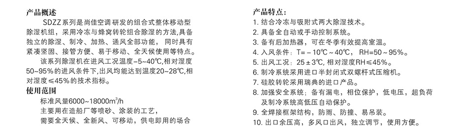 四季型、涂裝專用組合式除濕機_10