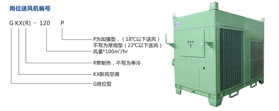 移動式崗位送風機-工業冷風機-風冷組裝式空調_12