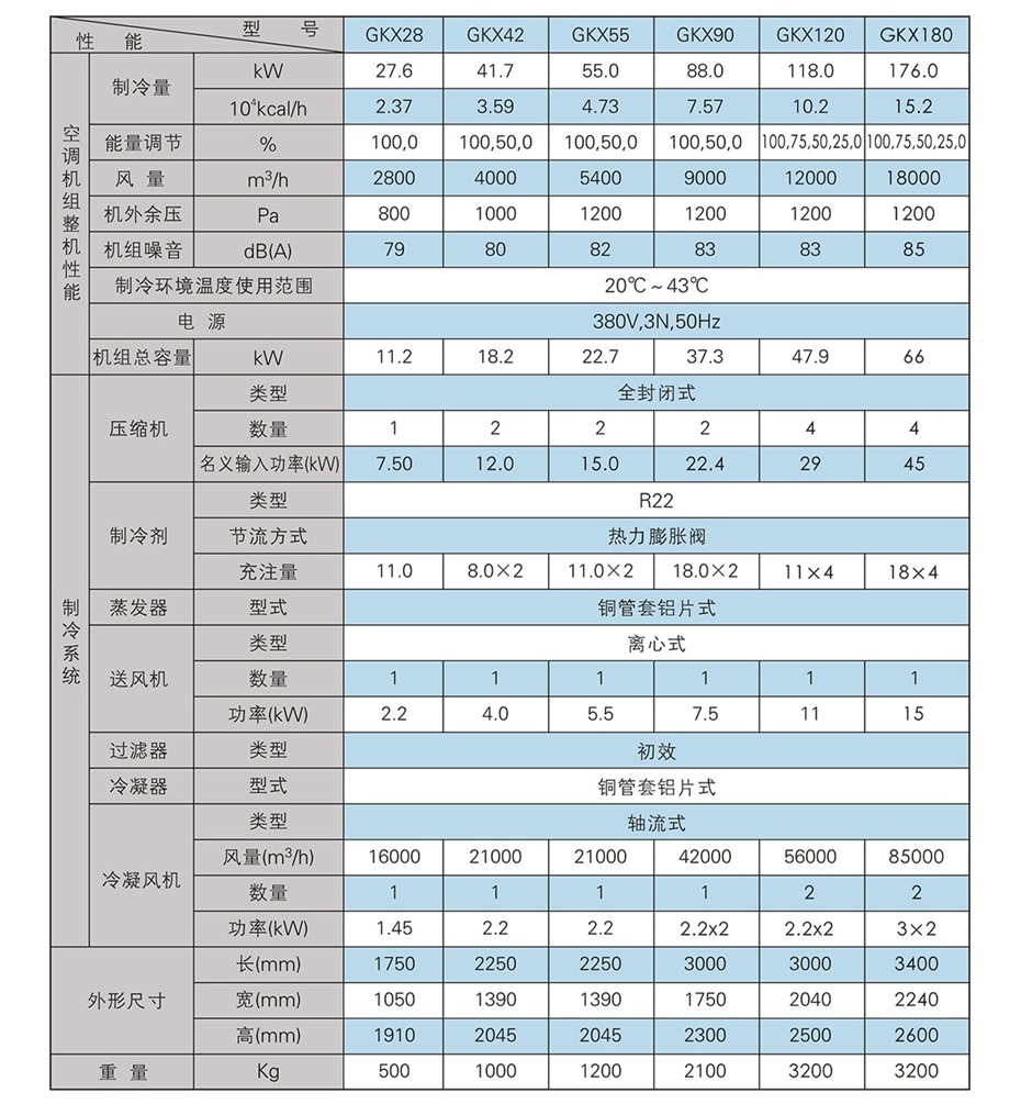 移動式崗位送風機-工業冷風機-風冷組裝式空調_13