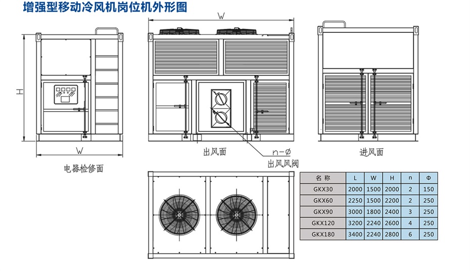 移動式崗位送風機-工業冷風機-風冷組裝式空調_17